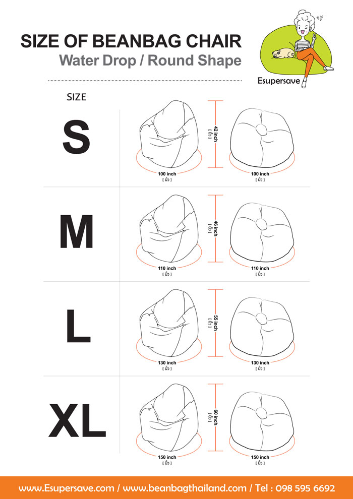ขนาดและราคา(ปลีก - ขายส่ง) - Size and Price